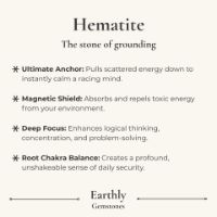 Hematite benefits & meaning card