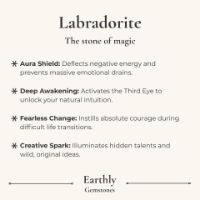 Labradorite benefits & meaning card